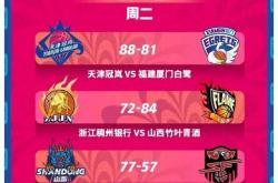 开云体育APP下载-包含北京取得关键胜利，稳固积分榜第二位置的词条
