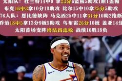 开云体育-太阳球迷为球队喝彩，期待更好表现的简单介绍