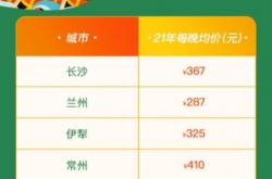 开云下载-端午节期间受阅，球队纷纷展开精练的简单介绍