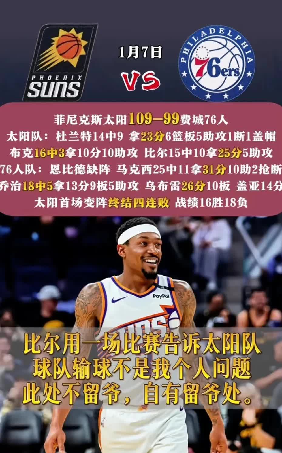 太阳球迷为球队喝彩，期待更好表现的简单介绍